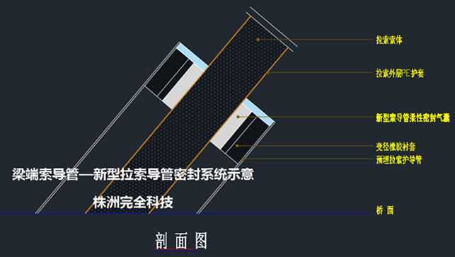 �����������ͳ�����ˮװ�õ�Ӧ��ʩ������